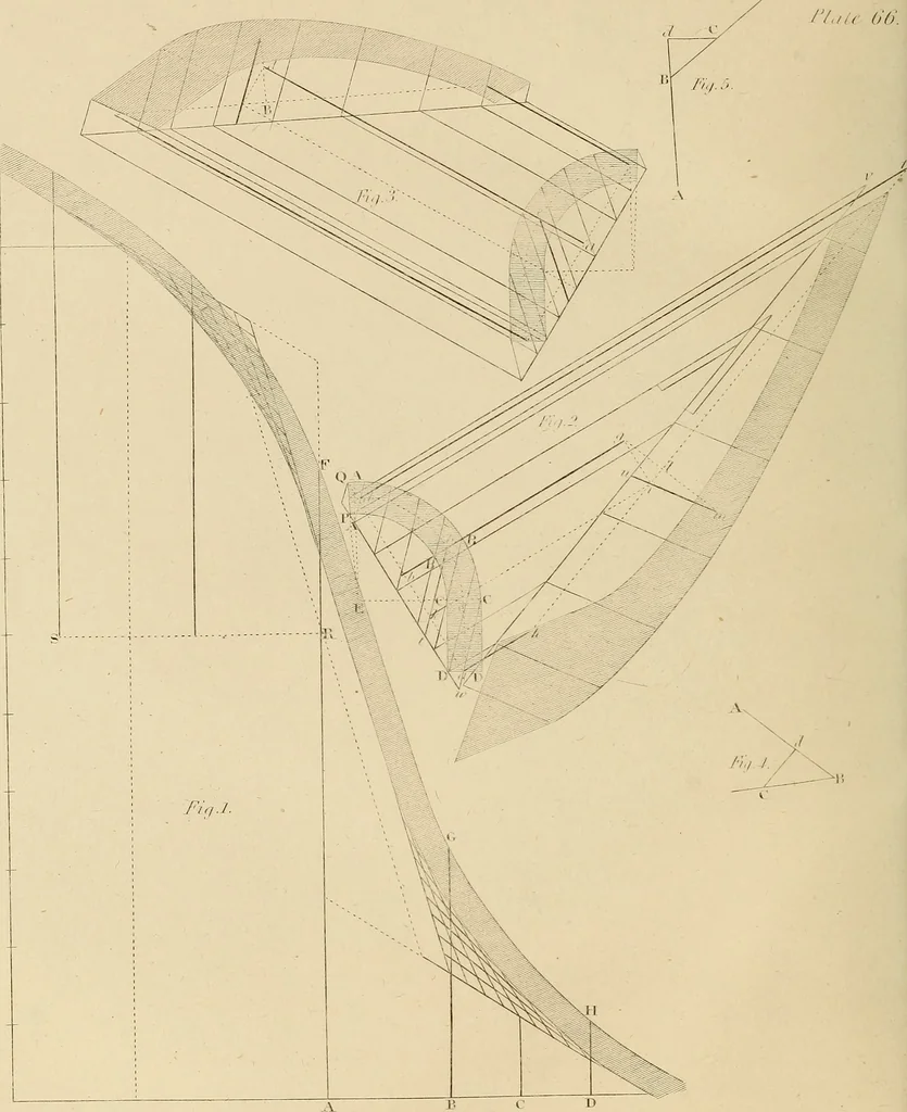 An illustration from The carpenter's new guide: being a complete book of lines for carpentry and joinery, 1850, leaf 227