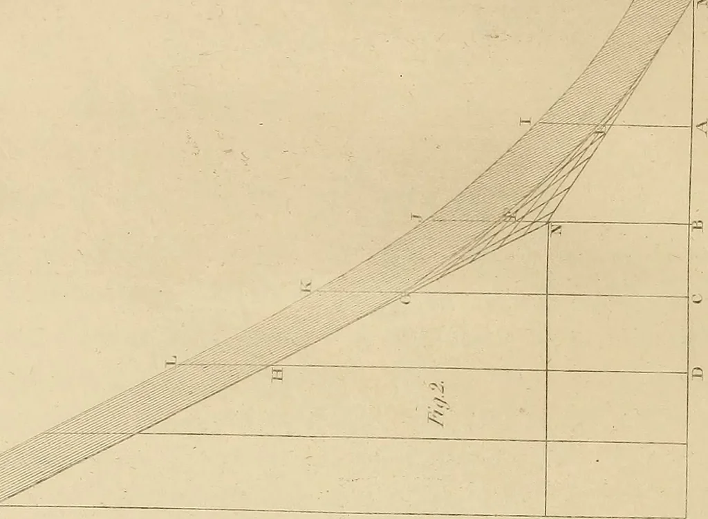 An illustration from The carpenter's new guide: being a complete book of lines for carpentry and joinery, 1850, leaf 237
