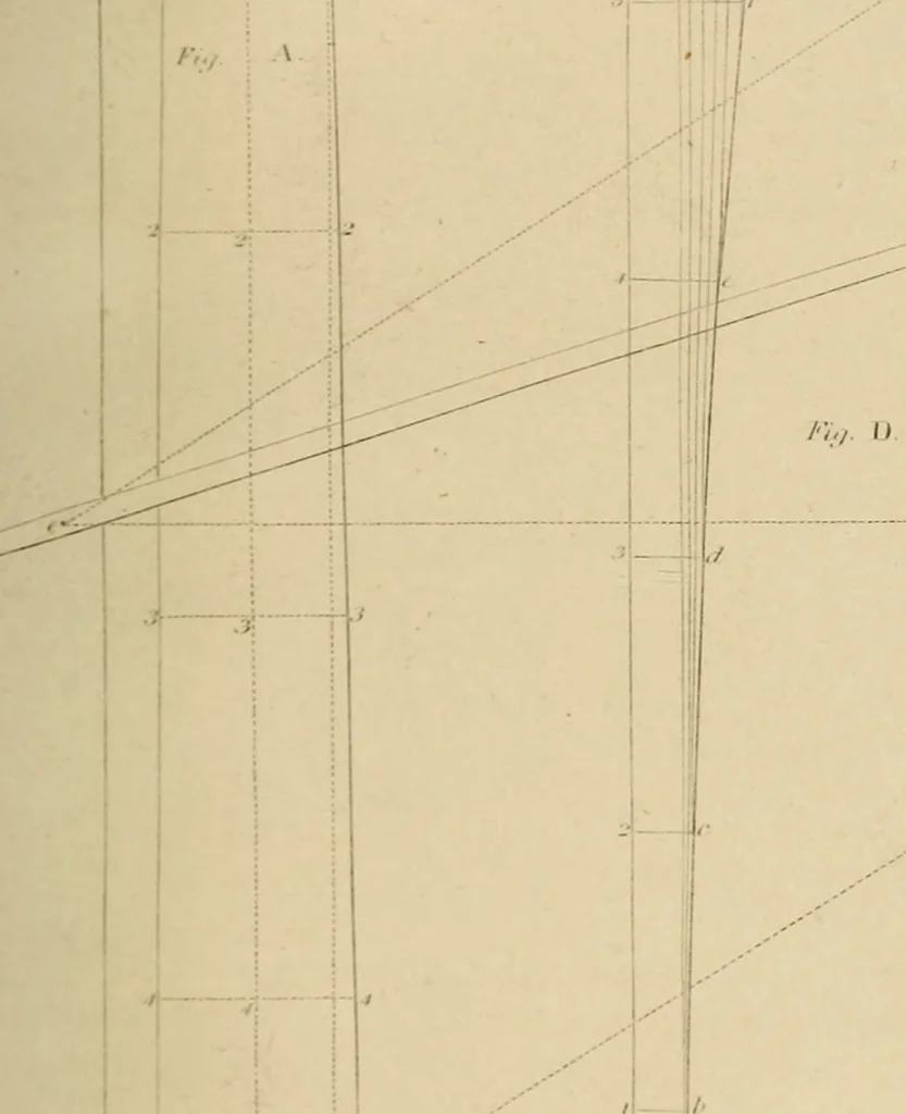 An illustration from The carpenter's new guide: being a complete book of lines for carpentry and joinery, 1850, leaf 250