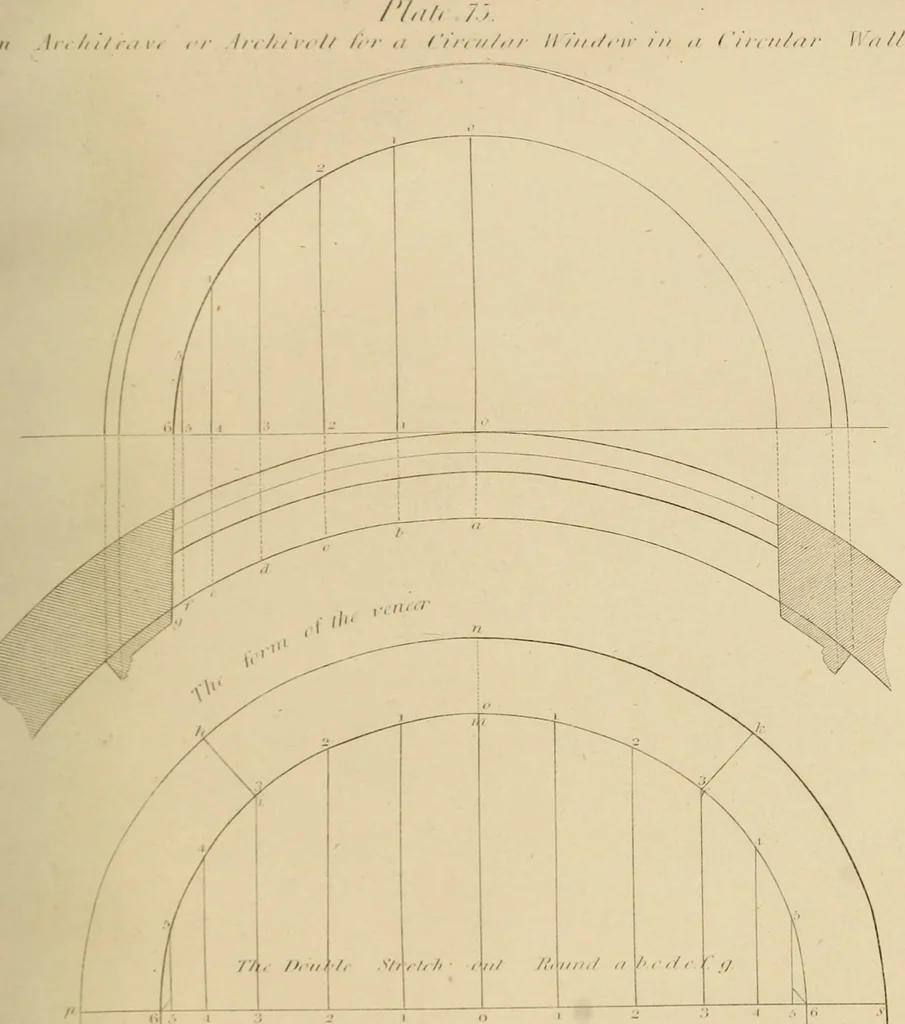 An illustration from The carpenter's new guide: being a complete book of lines for carpentry and joinery, 1850, leaf 256