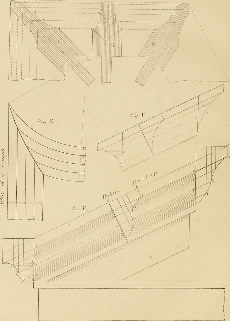An illustration from The carpenter's new guide: being a complete book of lines for carpentry and joinery, 1850, leaf 259