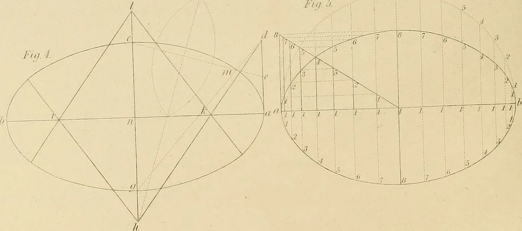 An illustration from The carpenter's new guide: being a complete book of lines for carpentry and joinery, 1850, leaf 27