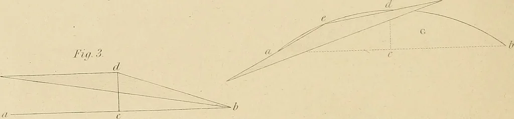 An illustration from The carpenter's new guide: being a complete book of lines for carpentry and joinery, 1850, leaf 27