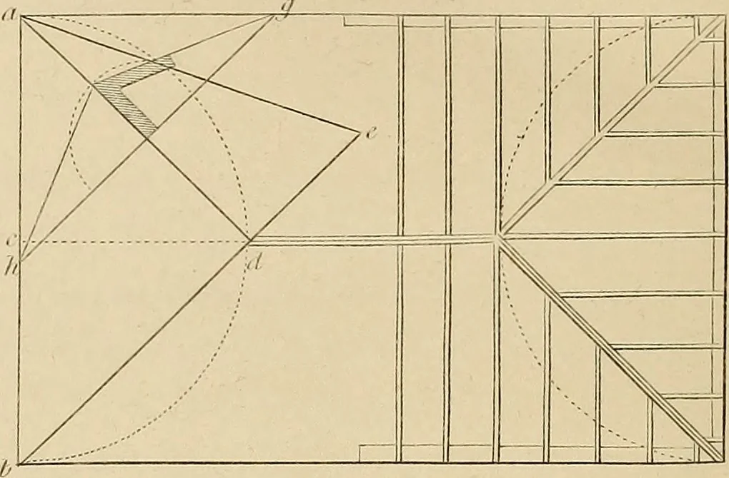 An illustration from The carpenter's new guide: being a complete book of lines for carpentry and joinery, 1850, leaf 271