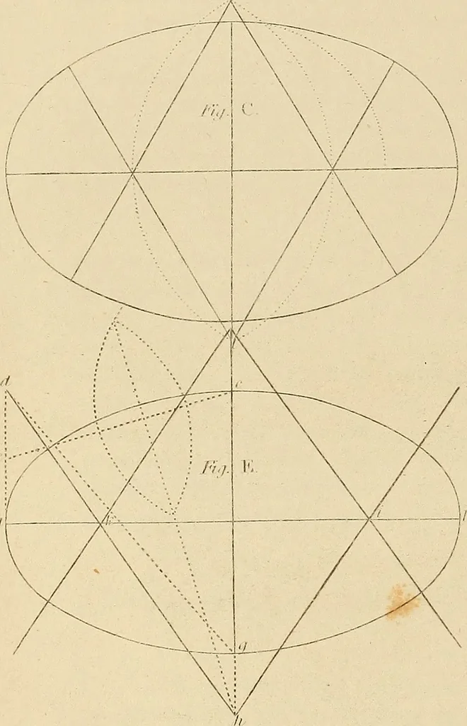 An illustration from The carpenter's new guide: being a complete book of lines for carpentry and joinery, 1850, leaf 275
