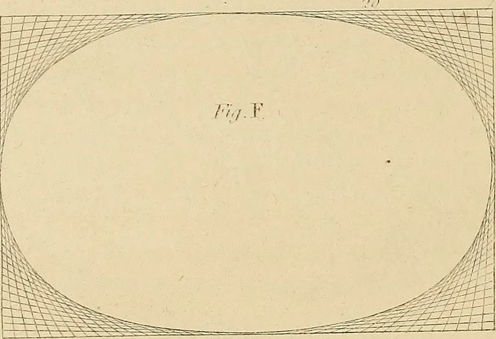 An illustration from The carpenter's new guide: being a complete book of lines for carpentry and joinery, 1850, leaf 275