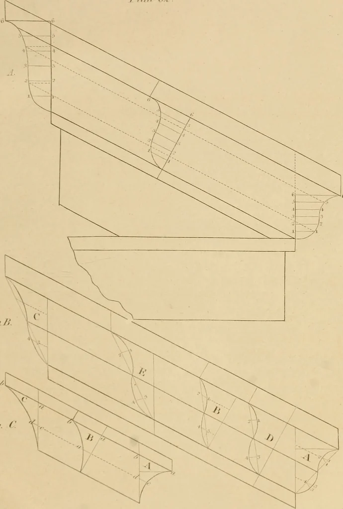 An illustration from The carpenter's new guide: being a complete book of lines for carpentry and joinery, 1850, leaf 278