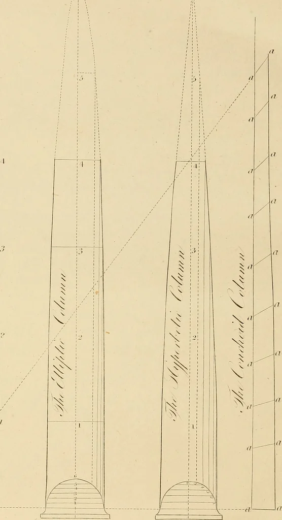 An illustration from The carpenter's new guide: being a complete book of lines for carpentry and joinery, 1850, leaf 281