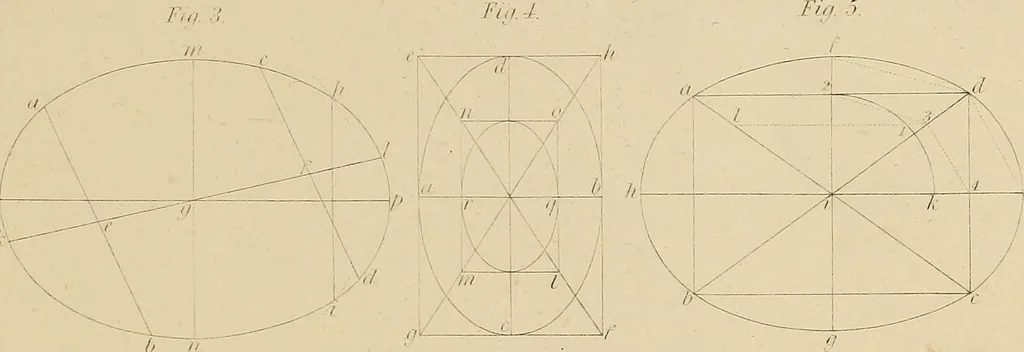 An illustration from The carpenter's new guide: being a complete book of lines for carpentry and joinery, 1850, leaf 30