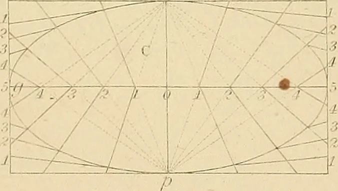An illustration from The carpenter's new guide: being a complete book of lines for carpentry and joinery, 1850, leaf 35