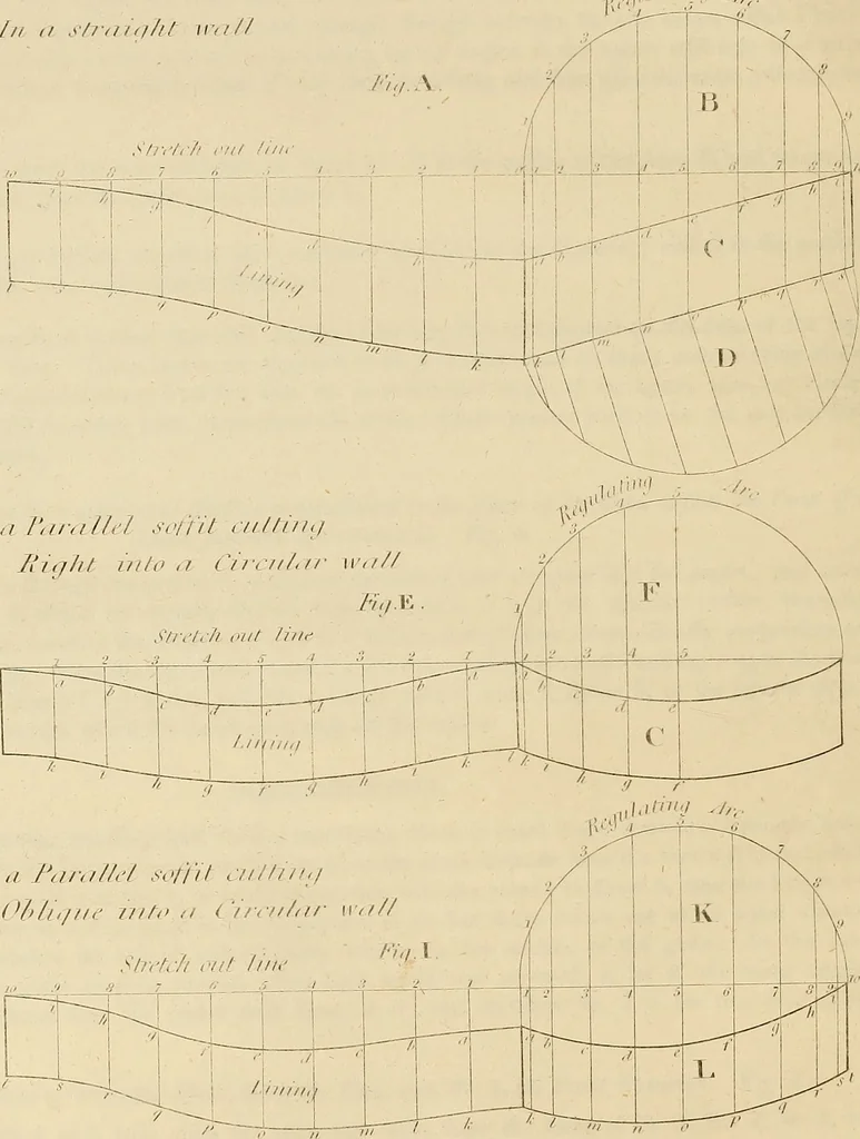 An illustration from The carpenter's new guide: being a complete book of lines for carpentry and joinery, 1850, leaf 49