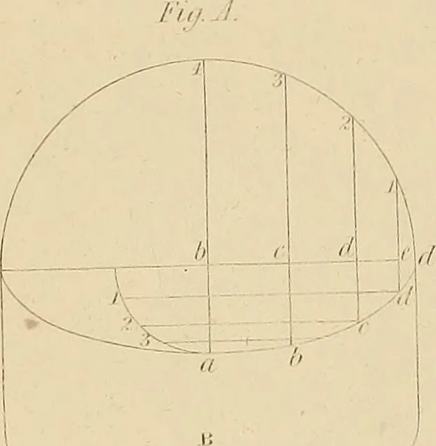 An illustration from The carpenter's new guide: being a complete book of lines for carpentry and joinery, 1850, leaf 61