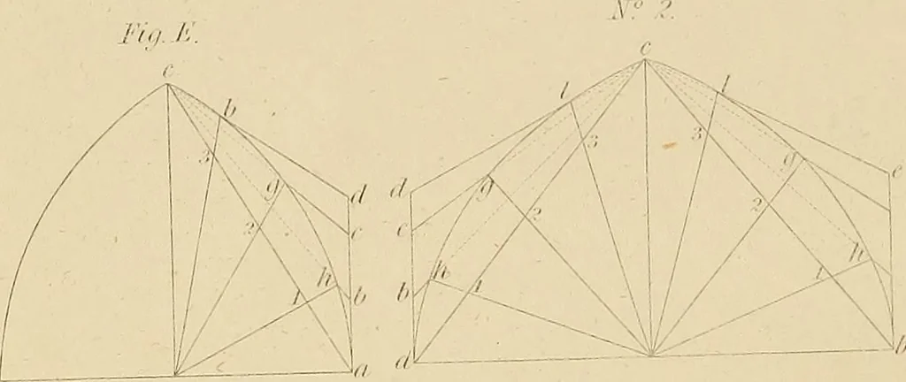 An illustration from The carpenter's new guide: being a complete book of lines for carpentry and joinery, 1850, leaf 61