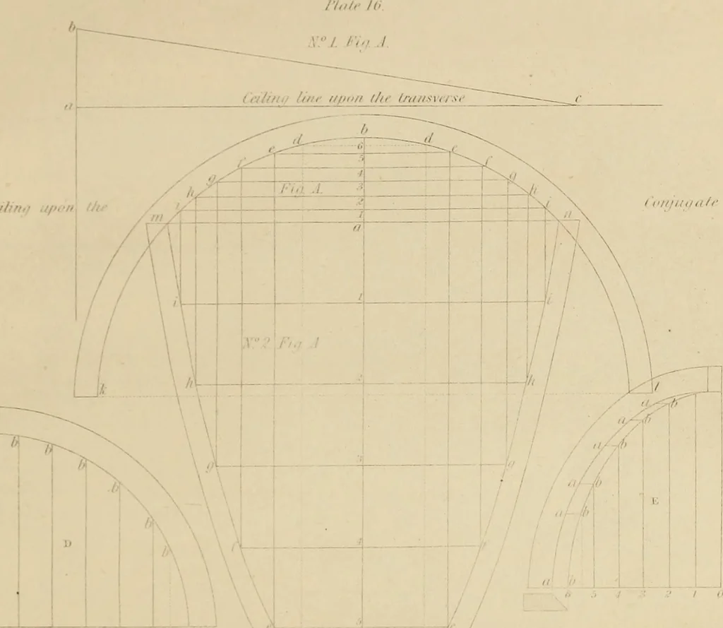 An illustration from The carpenter's new guide: being a complete book of lines for carpentry and joinery, 1850, leaf 64