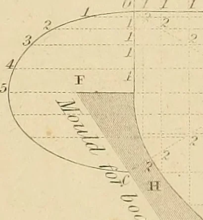 An illustration from The carpenter's new guide: being a complete book of lines for carpentry and joinery, 1850, leaf 67