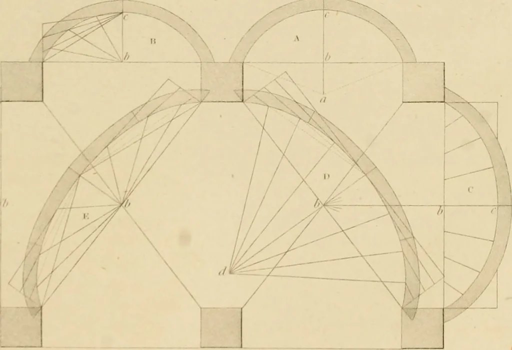 An illustration from The carpenter's new guide: being a complete book of lines for carpentry and joinery, 1850, leaf 76