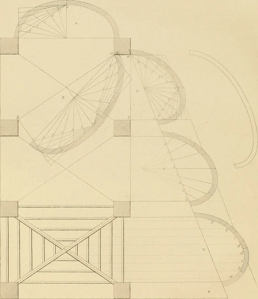 An illustration from The carpenter's new guide: being a complete book of lines for carpentry and joinery, 1850, leaf 79