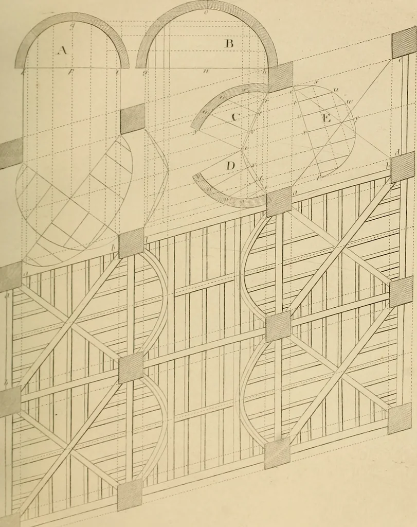 An illustration from The carpenter's new guide: being a complete book of lines for carpentry and joinery, 1850, leaf 88