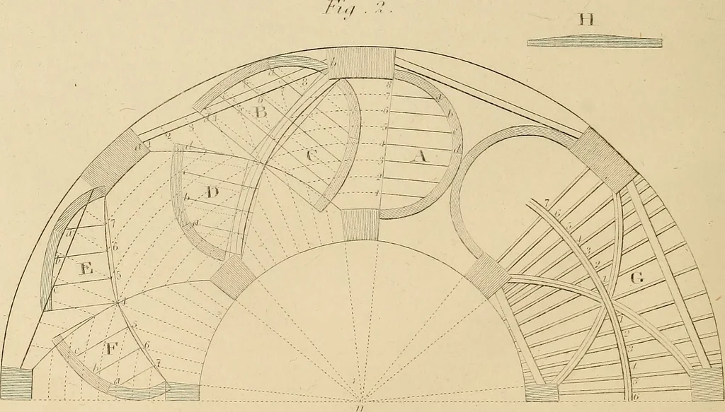An illustration from The carpenter's new guide: being a complete book of lines for carpentry and joinery, 1850, leaf 91