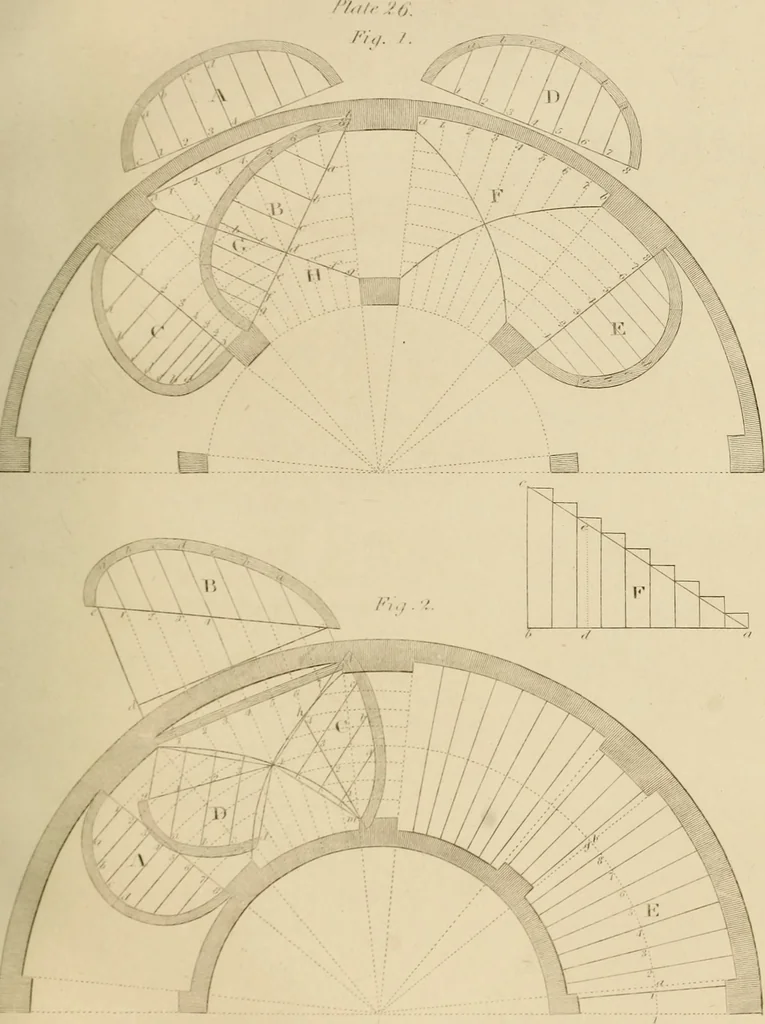 An illustration from The carpenter's new guide: being a complete book of lines for carpentry and joinery, 1850, leaf 94