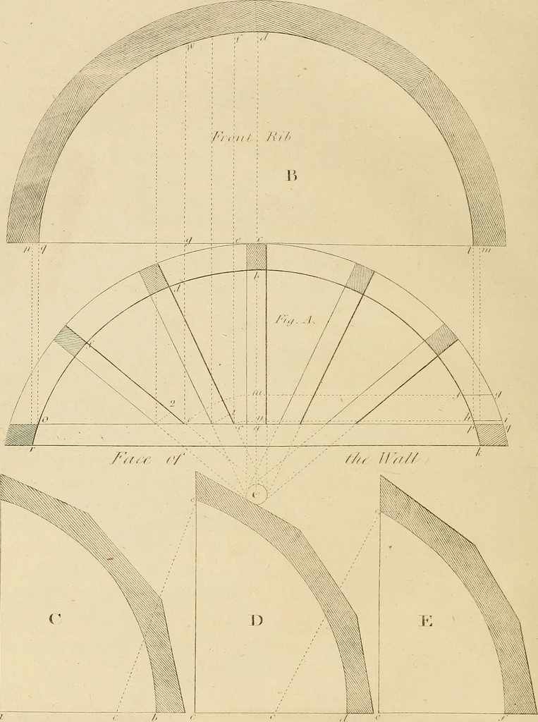An illustration from The carpenter's new guide: being a complete book of lines for carpentry and joinery, 1850, leaf 97