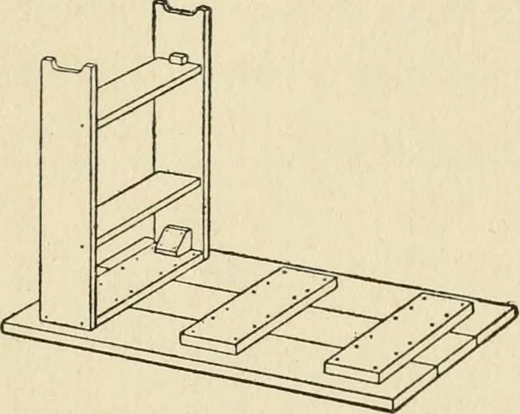 An illustration from Carpentry for beginners;, 1917, leaf 103