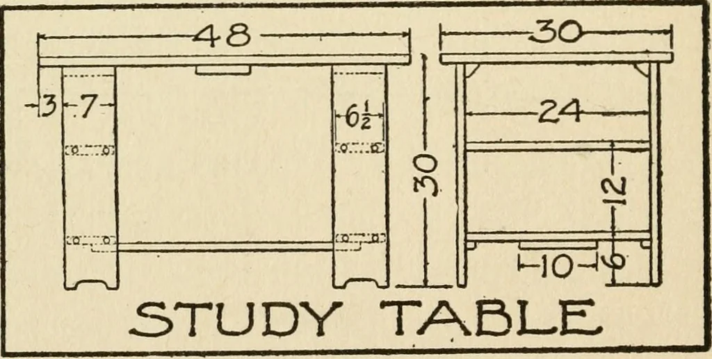 An illustration from Carpentry for beginners;, 1917, leaf 103