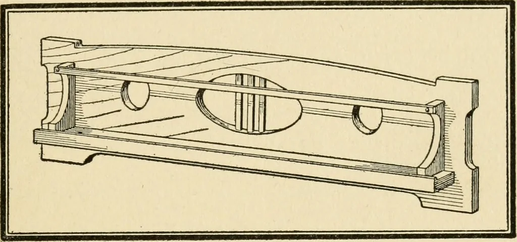 An illustration from Carpentry for beginners;, 1917, leaf 108