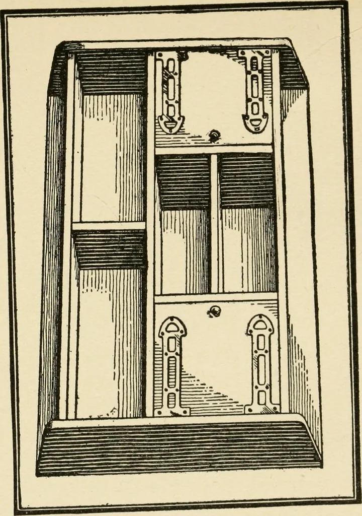 An illustration from Carpentry for beginners;, 1917, leaf 110