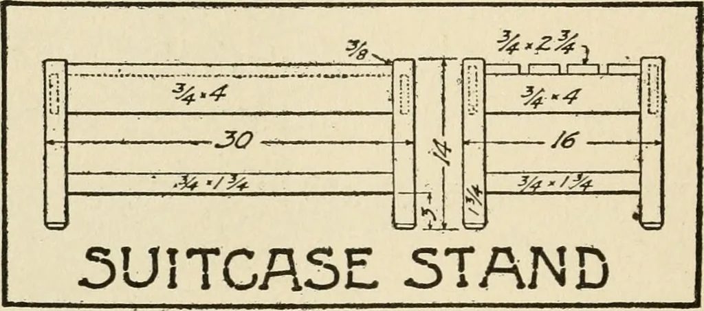 An illustration from Carpentry for beginners;, 1917, leaf 117