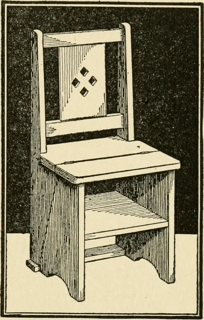 An illustration from Carpentry for beginners;, 1917, leaf 118