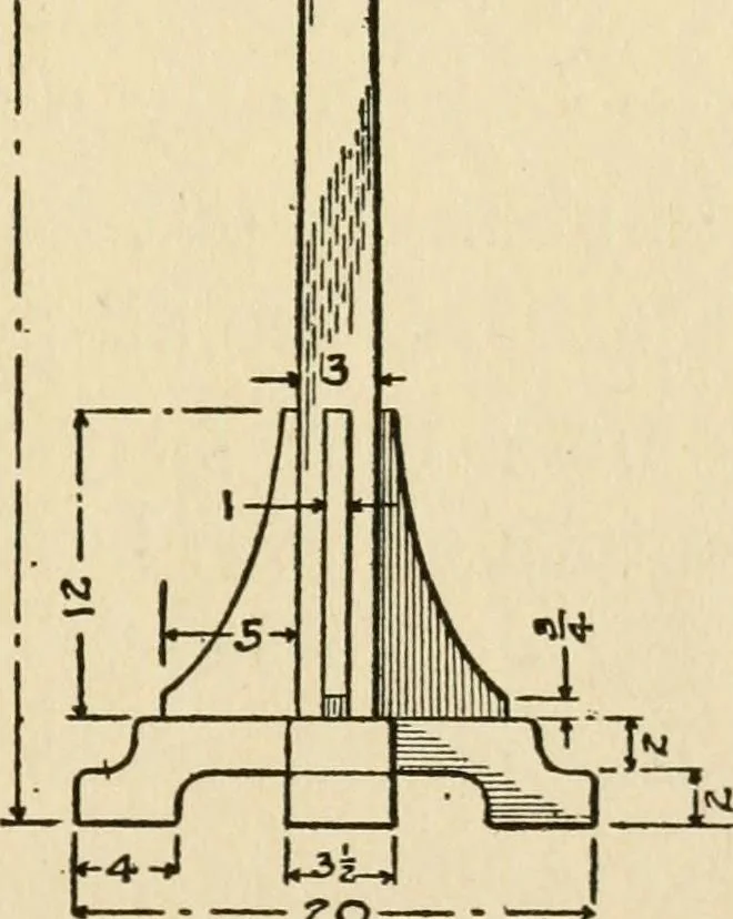 An illustration from Carpentry for beginners;, 1917, leaf 128