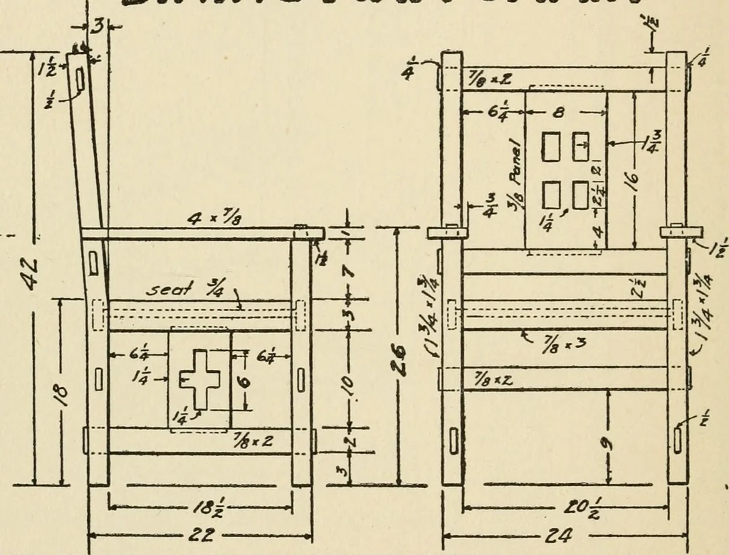 An illustration from Carpentry for beginners;, 1917, leaf 139
