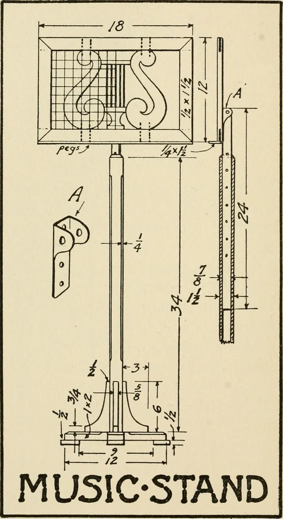 An illustration from Carpentry for beginners;, 1917, leaf 143