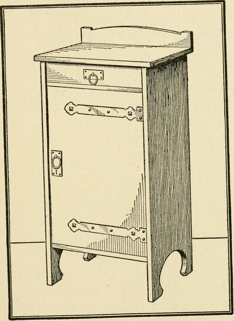 An illustration from Carpentry for beginners;, 1917, leaf 148