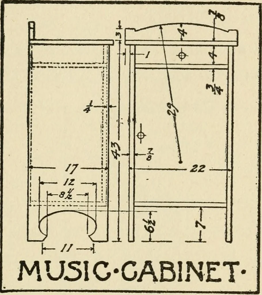 An illustration from Carpentry for beginners;, 1917, leaf 149