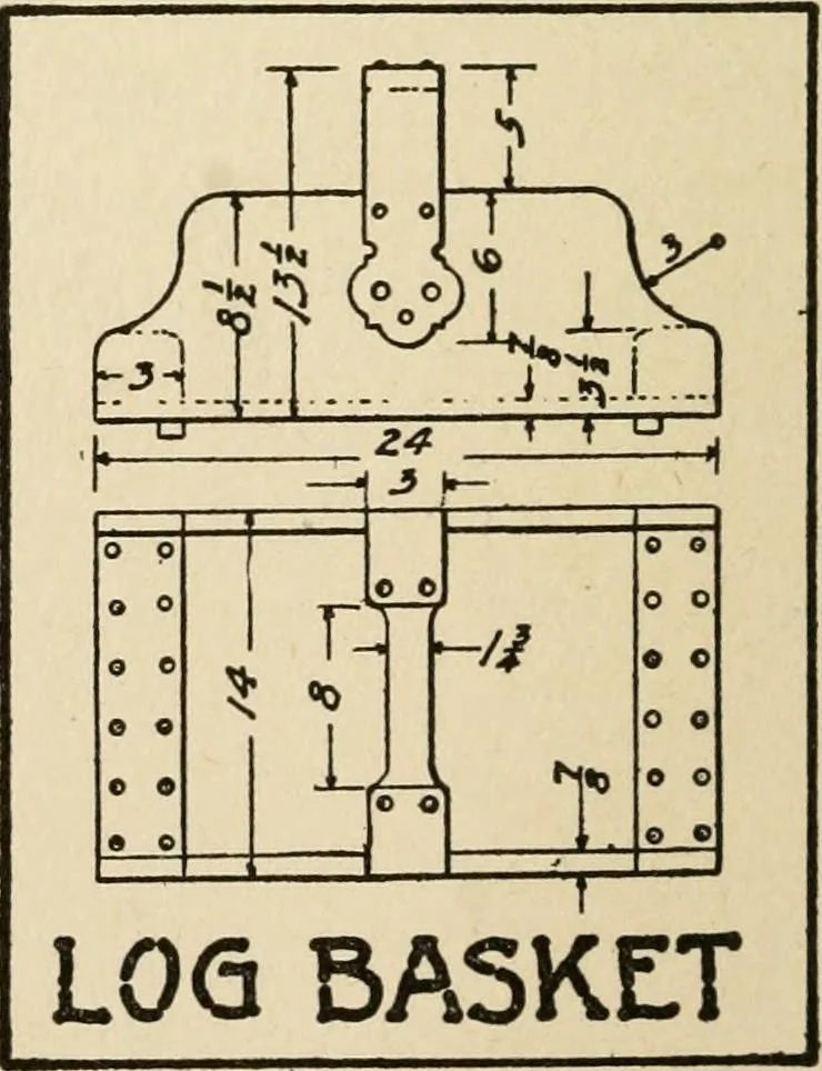 An illustration from Carpentry for beginners;, 1917, leaf 151