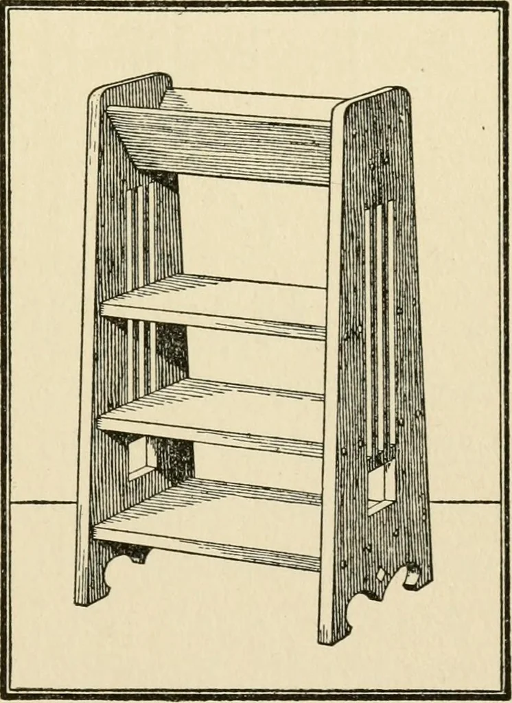 An illustration from Carpentry for beginners;, 1917, leaf 156