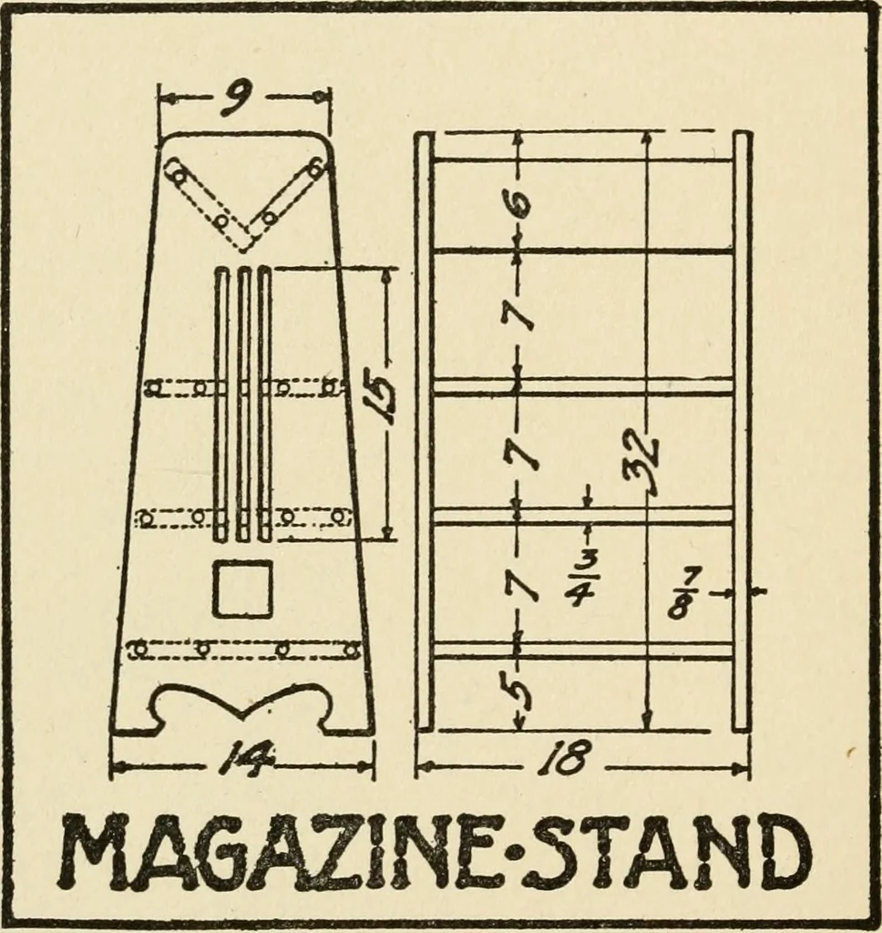 An illustration from Carpentry for beginners;, 1917, leaf 157