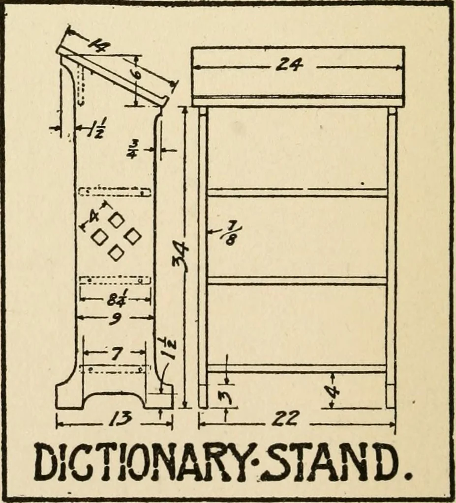 An illustration from Carpentry for beginners;, 1917, leaf 161