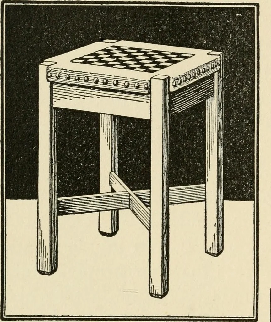 An illustration from Carpentry for beginners;, 1917, leaf 163