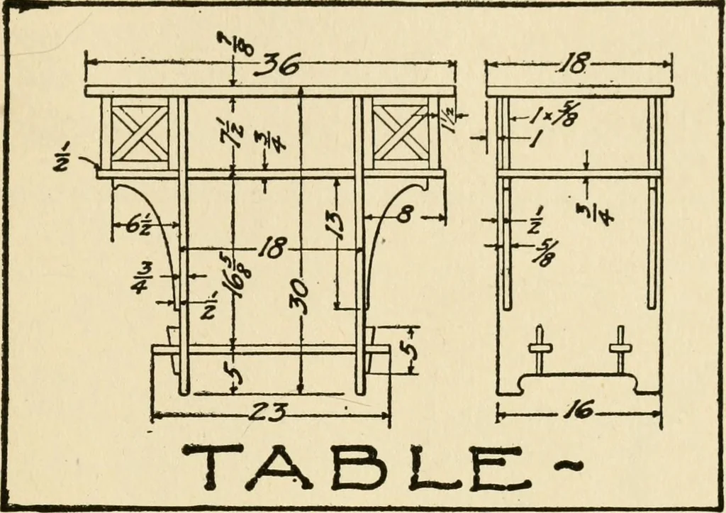An illustration from Carpentry for beginners;, 1917, leaf 166