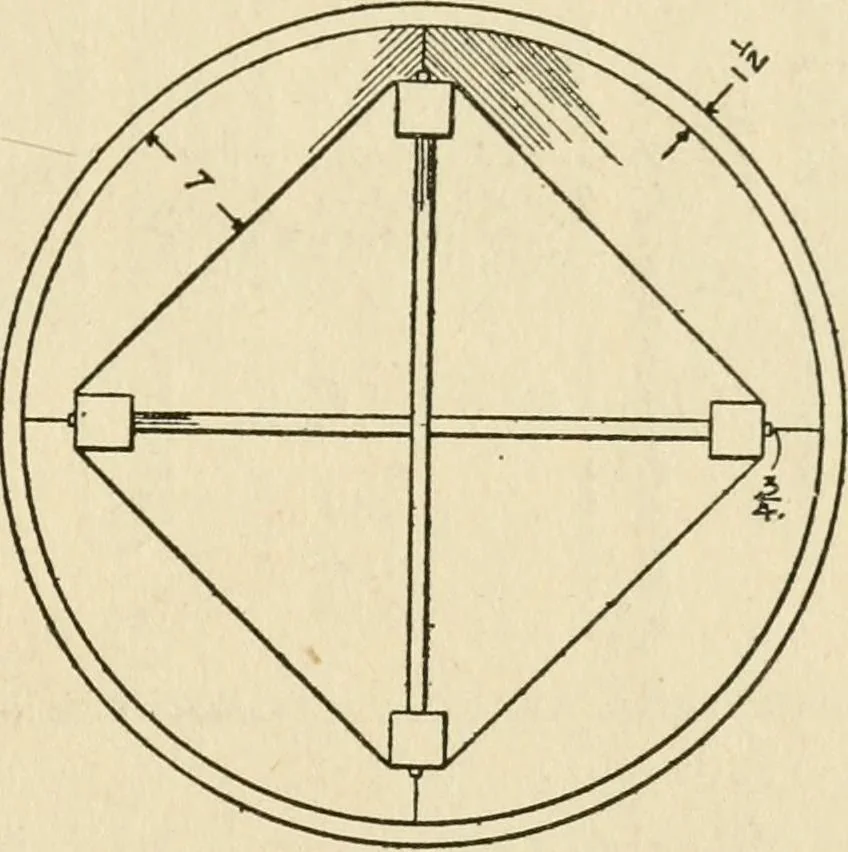 An illustration from Carpentry for beginners;, 1917, leaf 168