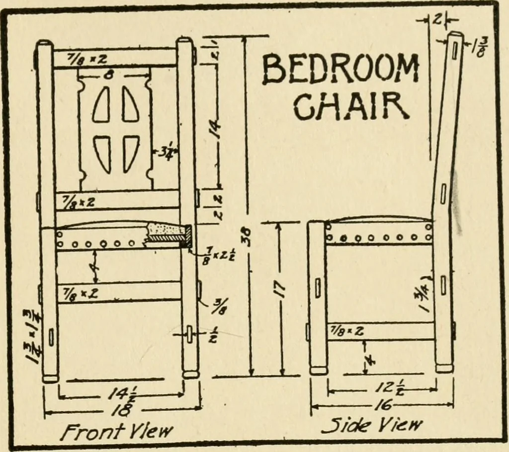 An illustration from Carpentry for beginners;, 1917, leaf 174