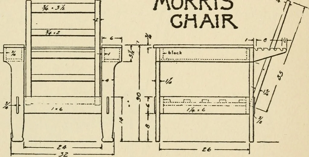 An illustration from Carpentry for beginners;, 1917, leaf 181