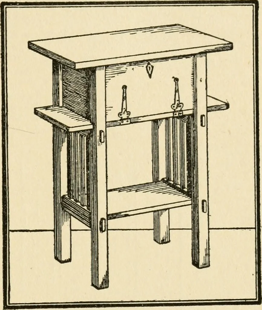 An illustration from Carpentry for beginners;, 1917, leaf 184