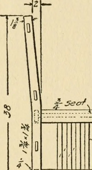 An illustration from Carpentry for beginners;, 1917, leaf 194