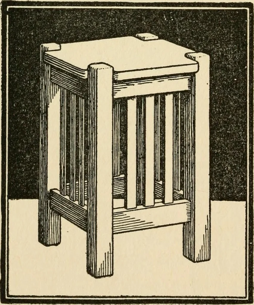 An illustration from Carpentry for beginners;, 1917, leaf 195