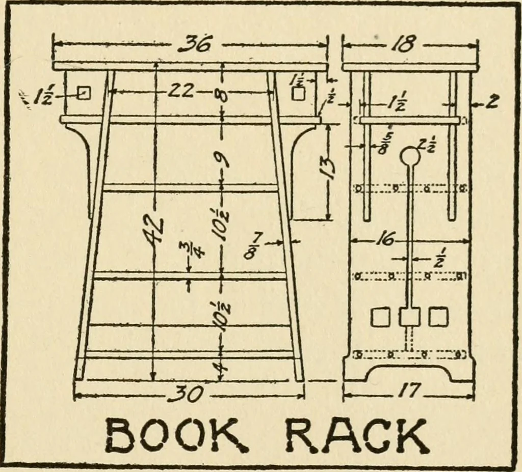 An illustration from Carpentry for beginners;, 1917, leaf 198