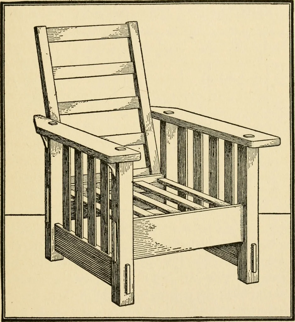 An illustration from Carpentry for beginners;, 1917, leaf 200